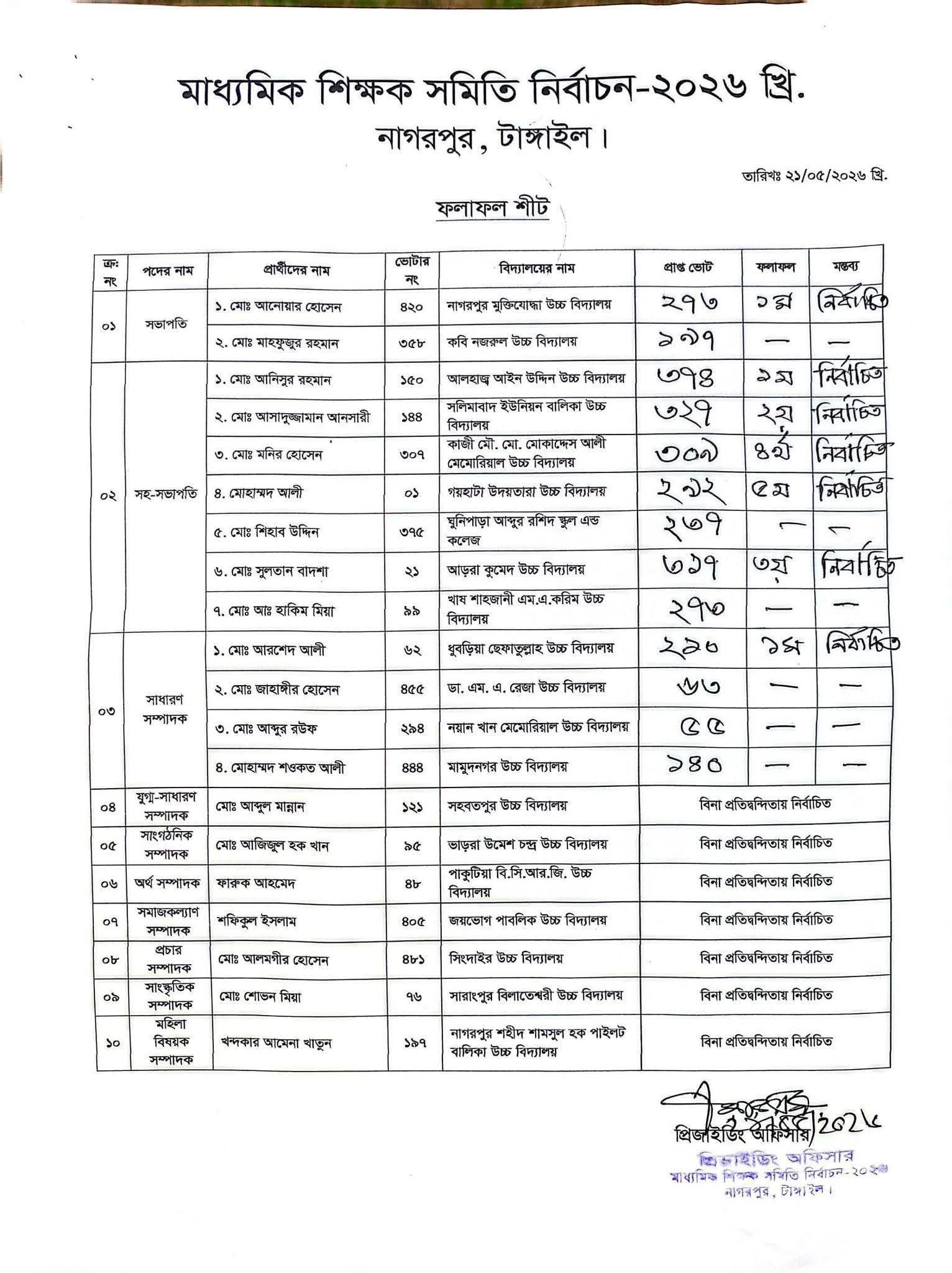 Img 2270 (1)